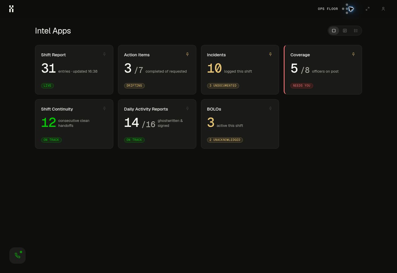 Humantic Ops Floor showing Intel Apps for shift reporting, actions, incidents, coverage, continuity, daily activity reports, and BOLOs.